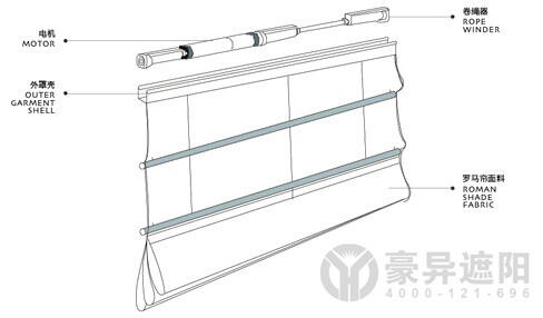 豪異電動(dòng)羅馬簾