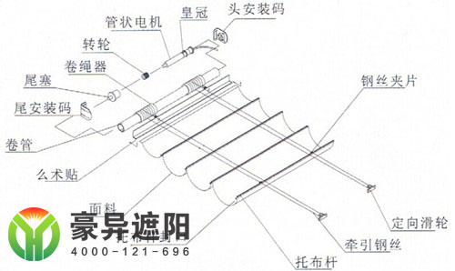 FCS電動(dòng)天棚簾結(jié)構(gòu)圖,豪異遮陽(yáng),4000-121-696！