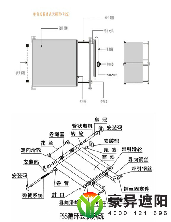 FSS電動(dòng)天棚簾結(jié)構(gòu)圖,豪異遮陽(yáng),4000-121-696！