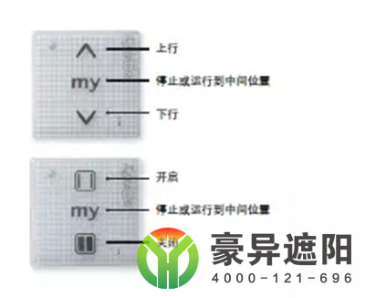 FTS天棚簾墻面開關(guān)控制,豪異遮陽,4000-121-696