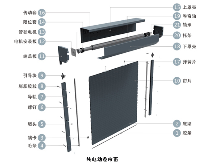 可調光電動防盜卷簾,電動防盜卷簾窗,電動卷簾窗,豪異遮陽,4000-121-696