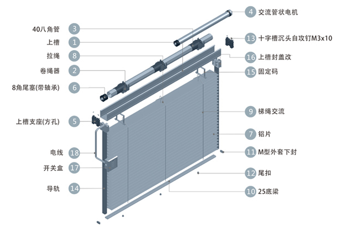 戶(hù)外鋁合金百葉,戶(hù)外電動(dòng)百葉,戶(hù)外可調(diào)光百葉,豪異遮陽(yáng),4000-121-696