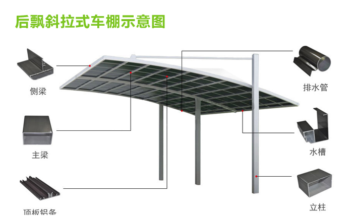 停車棚,鋁合金停車棚,豪異遮陽,4000-121-696