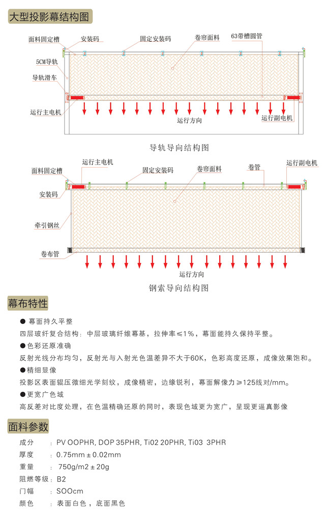 超大尺寸電動(dòng)卷簾,豪異遮陽(yáng),4000-121-696