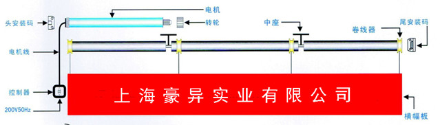 電動(dòng)升降會(huì)標(biāo),豪異遮陽(yáng),4000-121-696