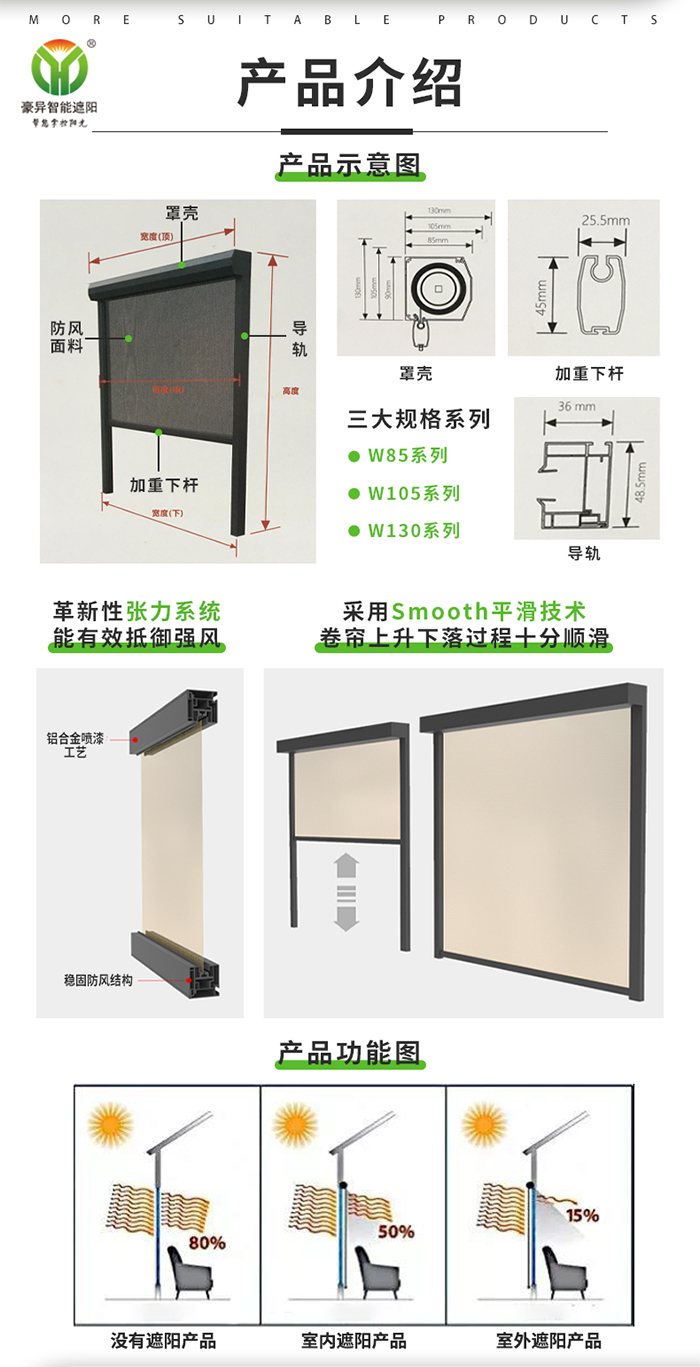 電動卷簾結(jié)構(gòu)圖,豪異遮陽